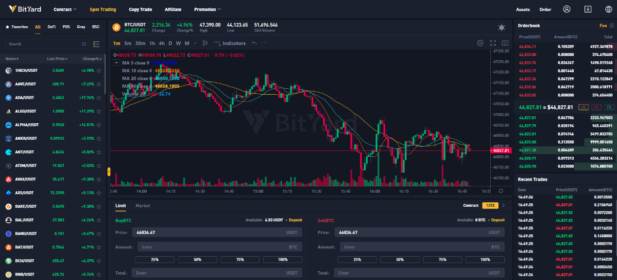 BitYard spot trading interface