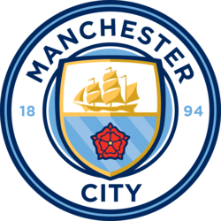How to Buy Manchester City Fan Token (CITY)