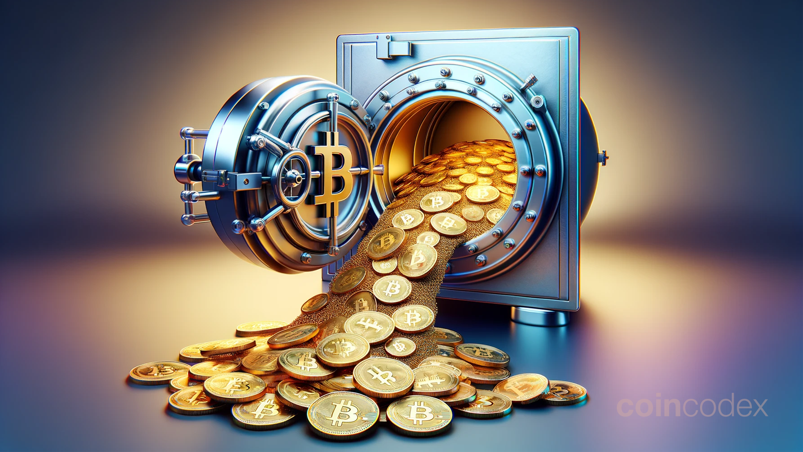 Track Token Unlocks & Avoid Crypto Price Dumps in 2025 | CoinCodex