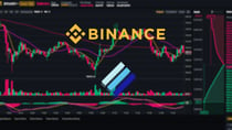 Leverage Linear Finance: How to Trade LINA With Leverage on Binance Futures