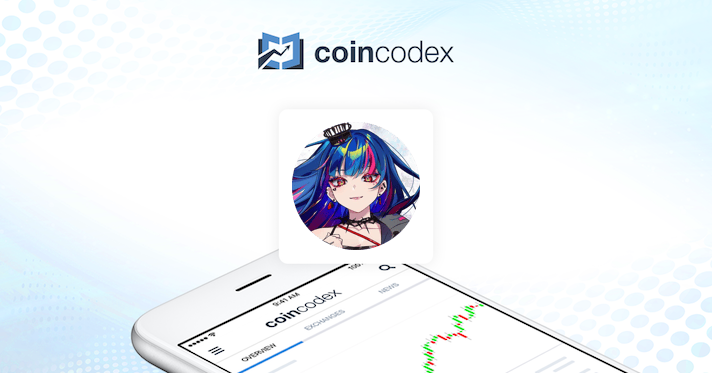 Fave Character Token Exchanges - Buy, Sell & Trade FCT | CoinCodex