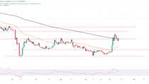 TWT Price Analysis: Will TWT Rise 25% This Uptober?