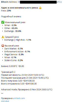 Wallet test