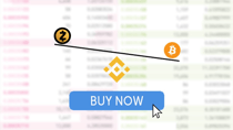 How to Margin Trade Zcash (ZEC) on Binance?