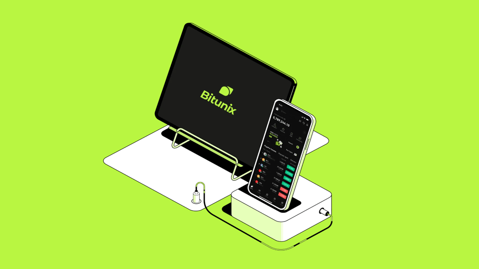 Bitunix Review | CoinCodex