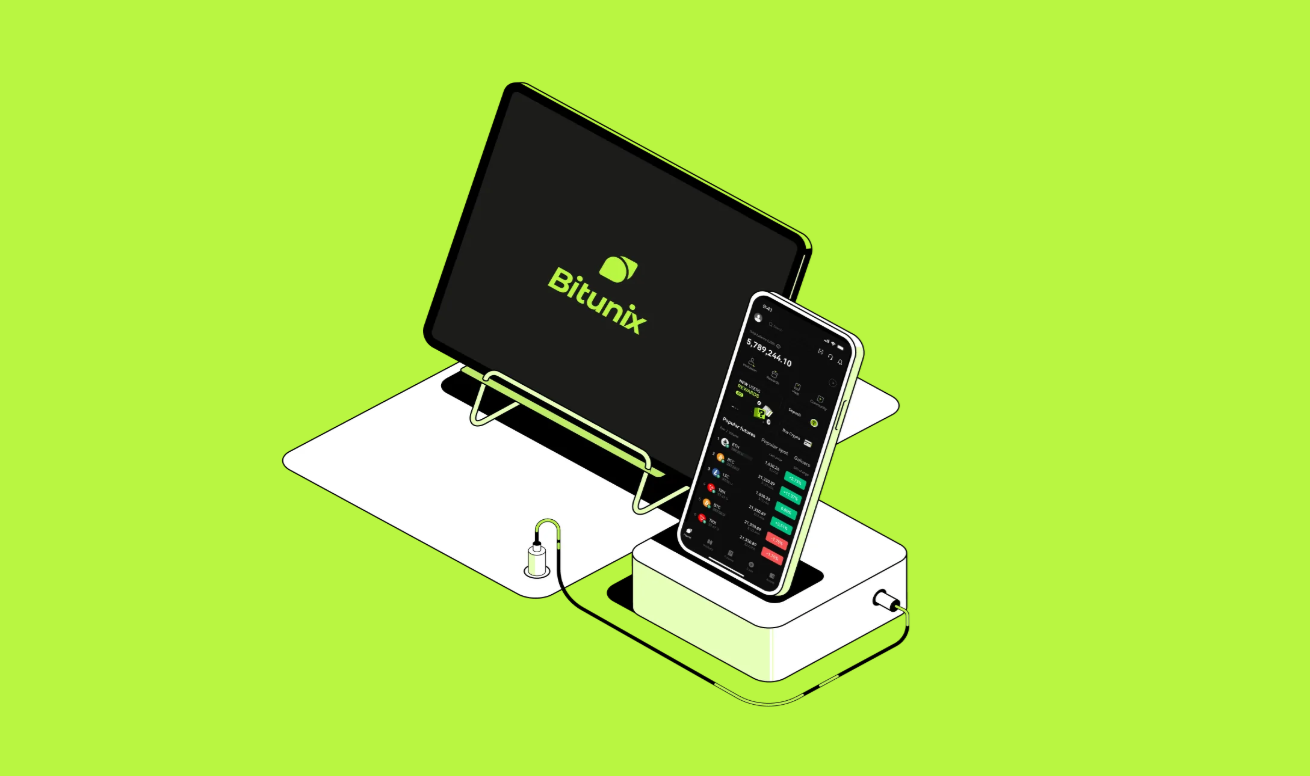 Bitunix Review | CoinCodex