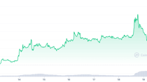 Enjin Price Defies Overbought Predictions to Pump 19% to $0.43 – Time to Buy this Games Coin?