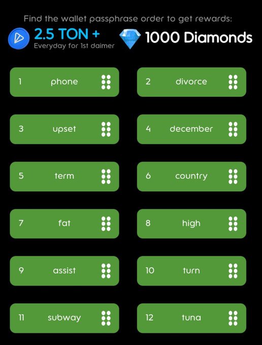 HoldCoin daily combo
