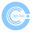 Görüntüsü CRC
