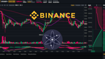 Leverage Cosmos: How to Trade ATOM With Leverage on Binance Futures