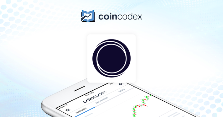 COTI AI Agents Price: Live COAI/USD Rate, Market Cap & COAI Price Chart ...