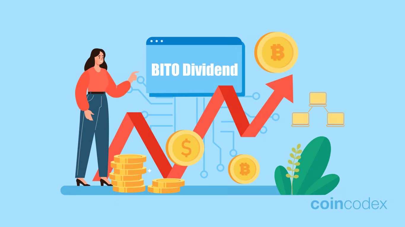 BITO Dividend – History, Next Date and More | CoinCodex