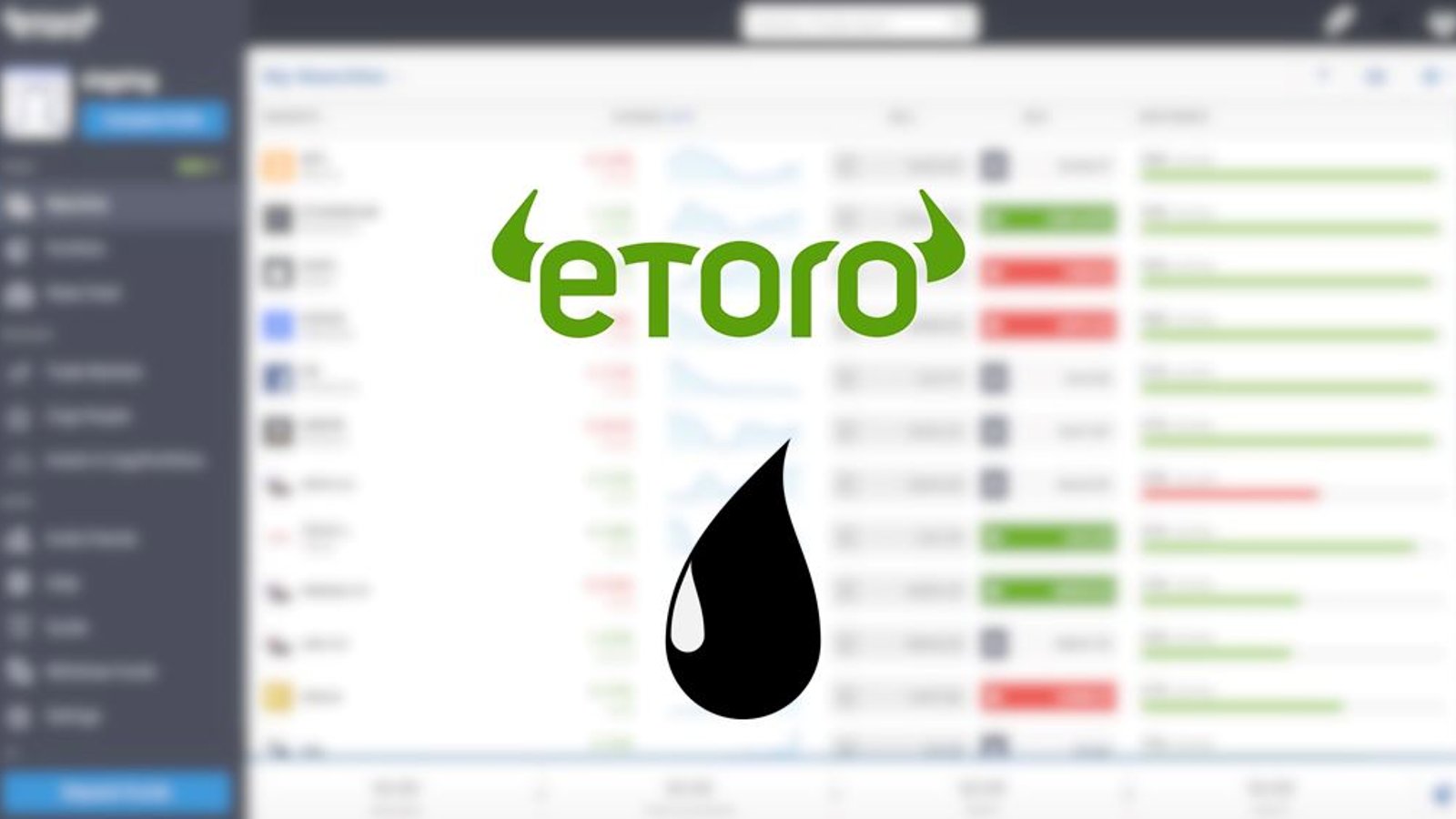 How to Buy Oil on eToro? | CoinCodex