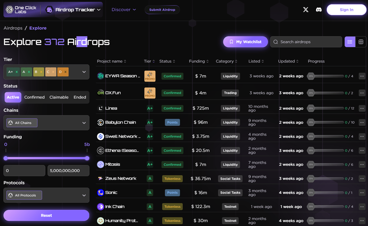 One Click Airdrop Tracker