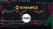 Leverage OMG Network: How to Trade OMG With Leverage on Binance Futures