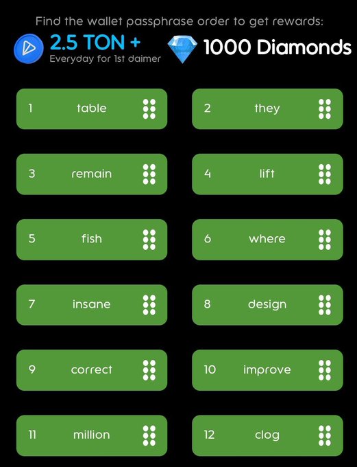 HoldCoin daily combo