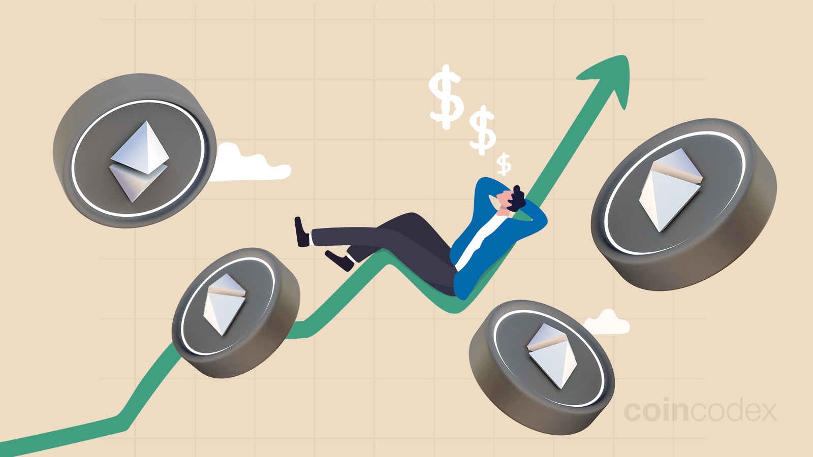 Ethereum Price Prediction for 2040 & 2050 | CoinCodex