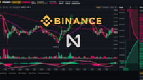 Leverage Near Protocol: How to Trade NEAR With Leverage on Binance Futures