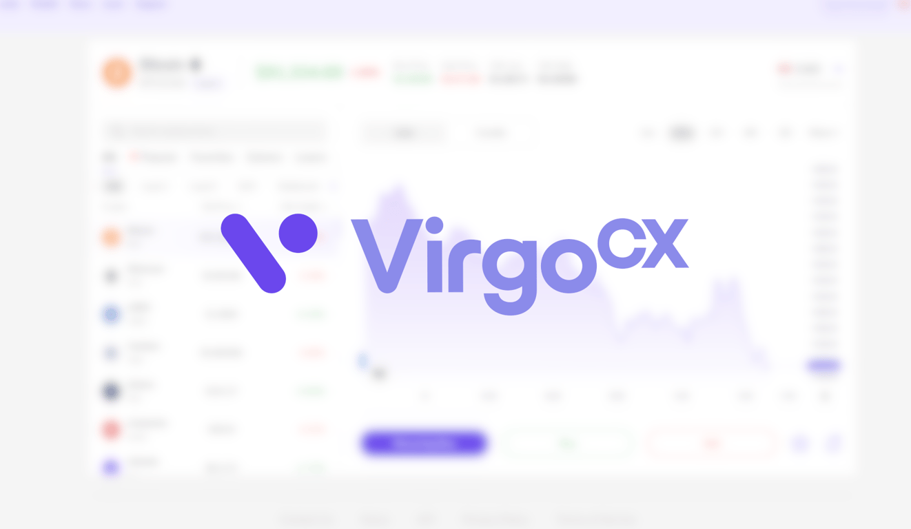 VirgoCX crypto exchange canada