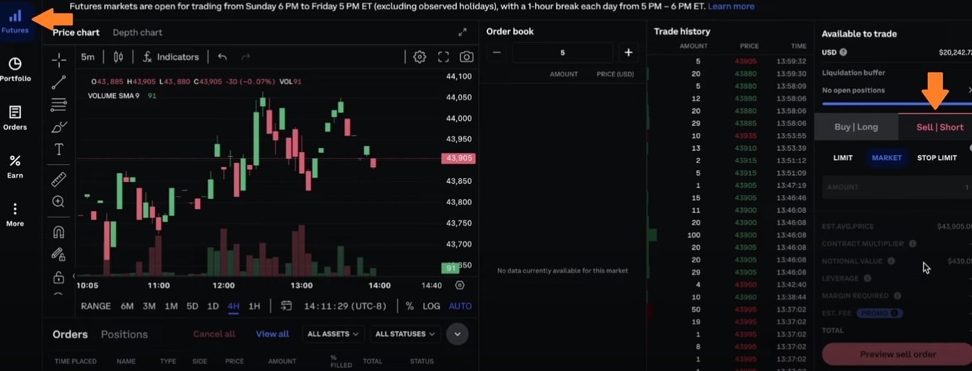 coinbase futures trading