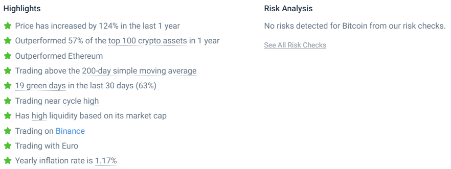 BTC higlights and risk analysis