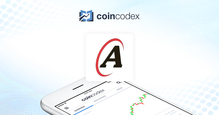 Alkermes plc (ALKS) Dividend History, Date, and Yield | CoinCodex