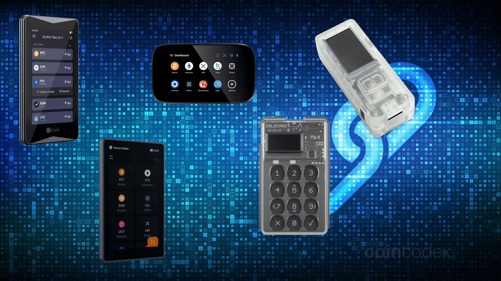 Ledger Wallet WADY CRYPTO Bitcoin Air-Gapped Cold Storage Wallet Card,  Turquoise... Mineone Pro Miner