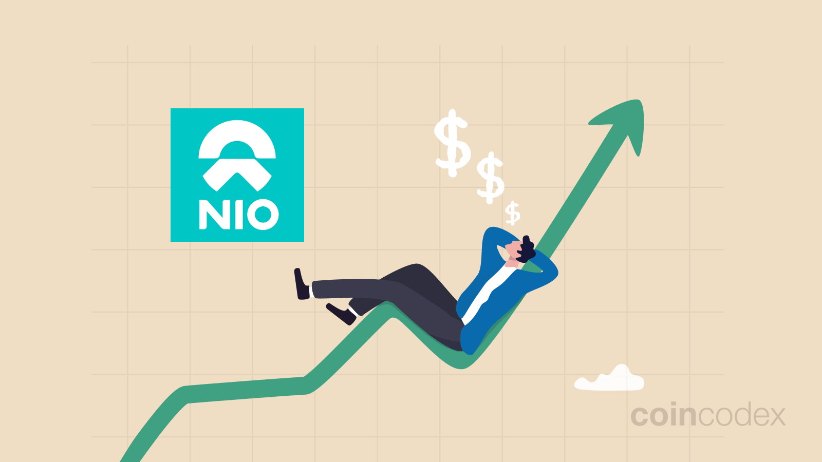 Can Nio Stock Reach $1,000? NIO Stock Forecast | CoinCodex