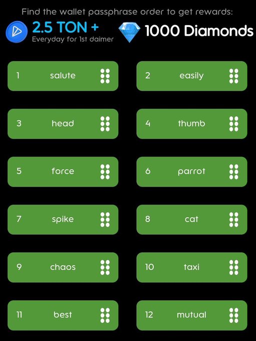 HoldCoin daily combo