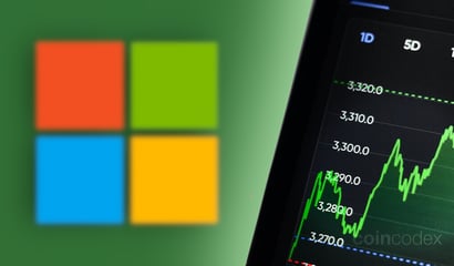 Microsoft Stock Forecast 2040, 2050: How High Can MSFT Go?