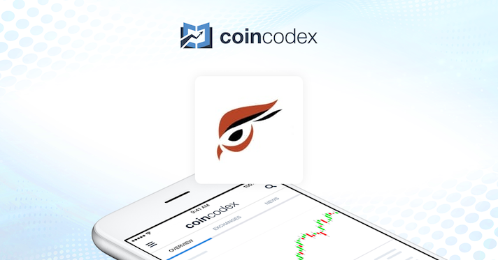 coincodex.com
