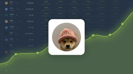 Dogwifhat Price Prediction – WIF Price Estimated to Reach $ 4.17 By Nov 26, 2024