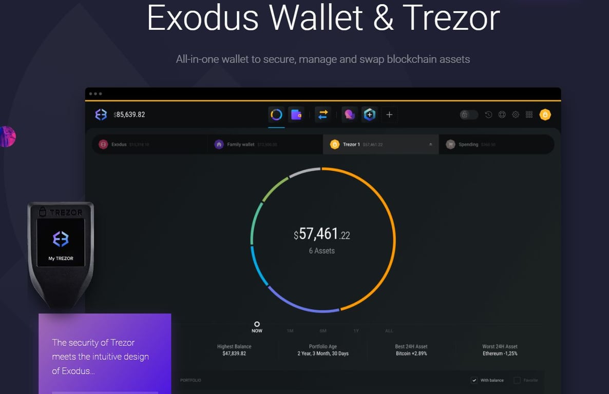 Connecting Exodus Wallet and Trezor