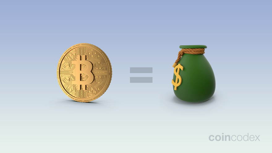 Is Crypto Real Money?