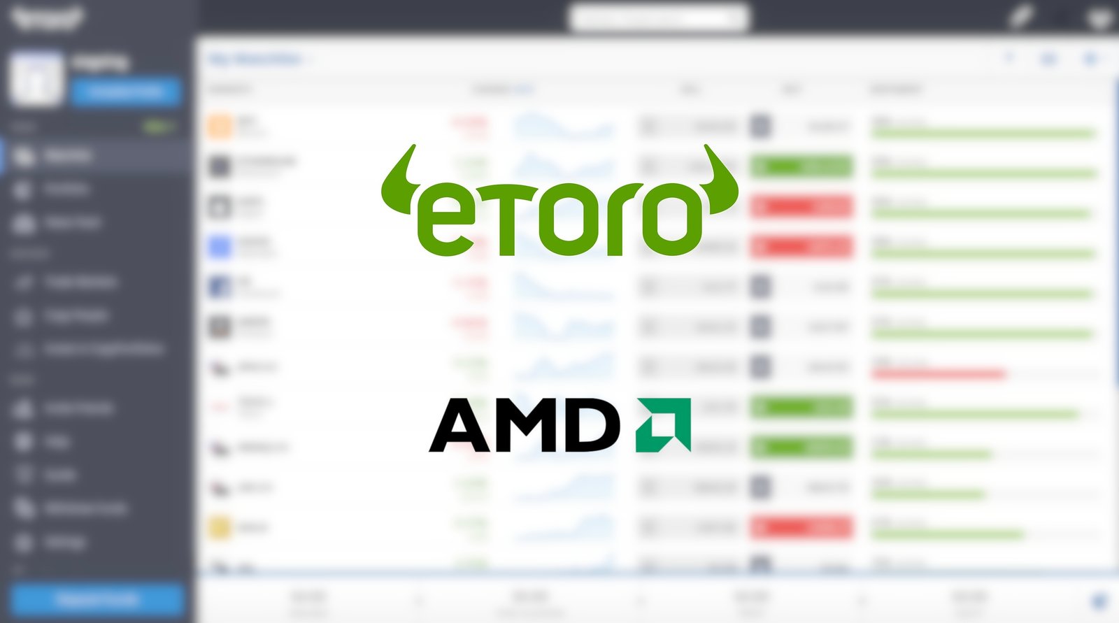 How to Buy AMD (AMD) Stock on eToro? | CoinCodex