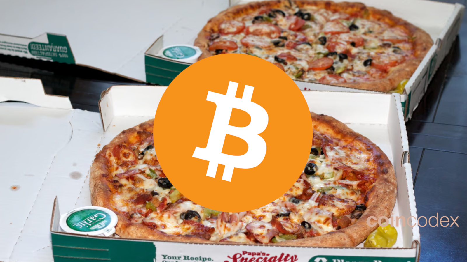 Fifteen Years Since Bitcoin Pizza Day: What Could 10,000 BTC Buy You in  2025? | CoinCodex