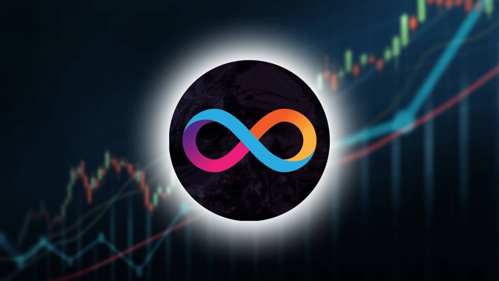 Internet Computer Price Prediction: What Could Recent Surge in On-Chain  Activity Mean for ICP Crypto Price? | CoinCodex