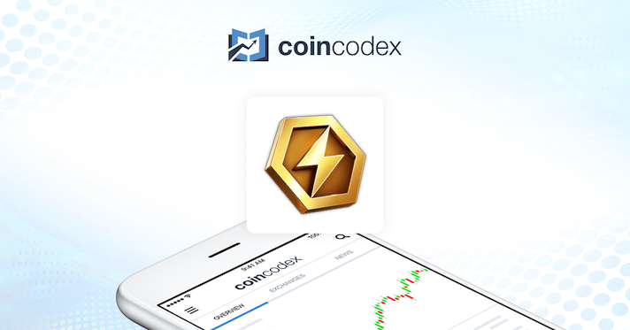 BOSS FIGHTERS Token Price Today - BFTOKEN Price Chart & Market Cap ...