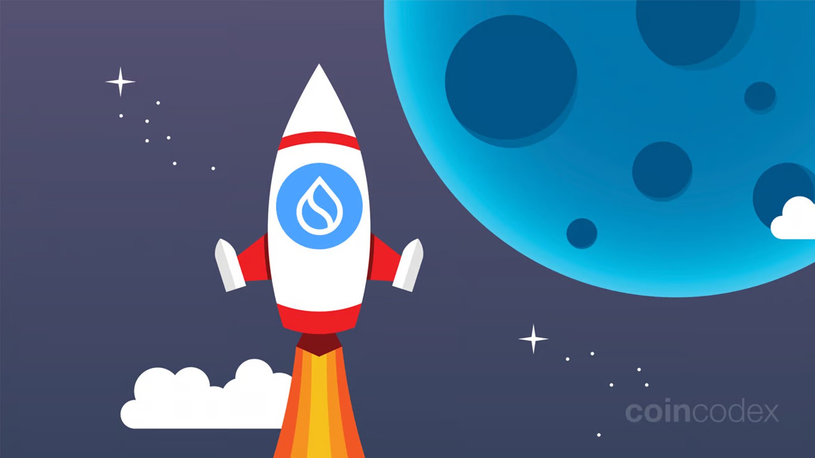 Sui Skyrockets 74% Amid Pokémon Speculation and Payments Expansion |  CoinCodex