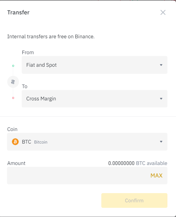 Binance margin