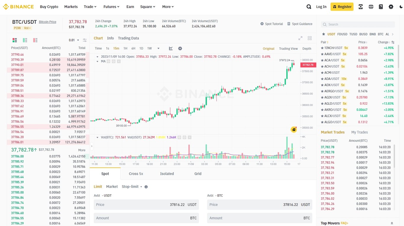 binance trading page