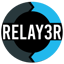 Image of RLR