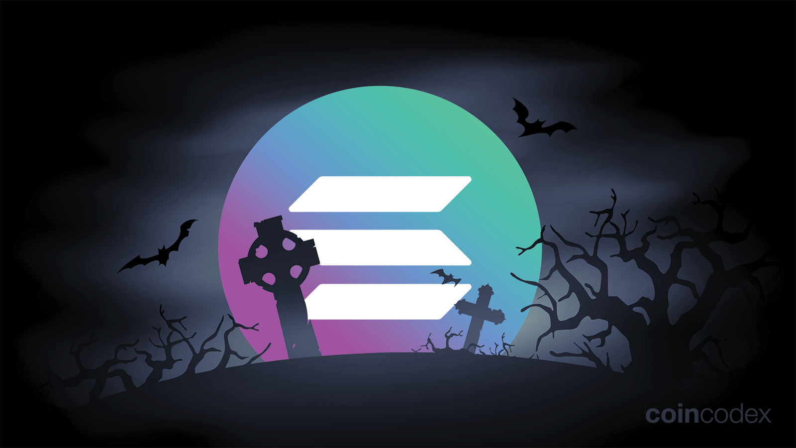 Is Solana Dead? SOL Price Prediction | CoinCodex