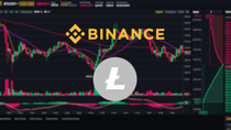 Leverage Litecoin: How to Trade LTC With Leverage on Binance Futures