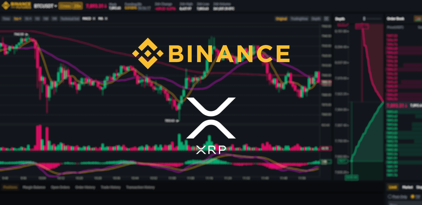 How To Trade XRP With Leverage on Binance Futures | CoinCodex