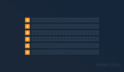 Satoshi Nakamoto Wallet Address: How Much BTC Does Satoshi Have?