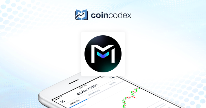 MCOIN Price Chart