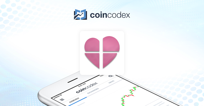 Lovely Inu (LOVELY) Price Prediction 2025, 2025–2030  CoinCodex