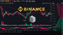 Leverage Ren: How to Trade REN With Leverage on Binance Futures