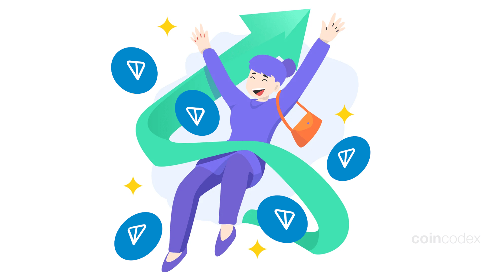 Toncoin Price Prediction for 2040 & 2050: How High Can It Go? | CoinCodex